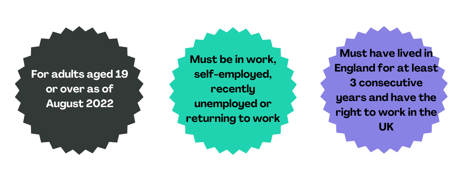 Skills network 1519 593 px 1